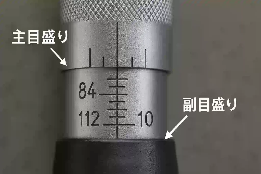 トルクレンチの目盛りの読み方を示す写真。「主目盛り」と「副目盛り」を指し示し、トルク値の設定方法を解説している。